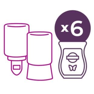 Perfect Scentsy - Table Top Mini Warmer + Wall Mini Warmer