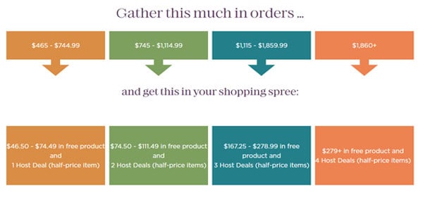 Host Rewards Sep 2025