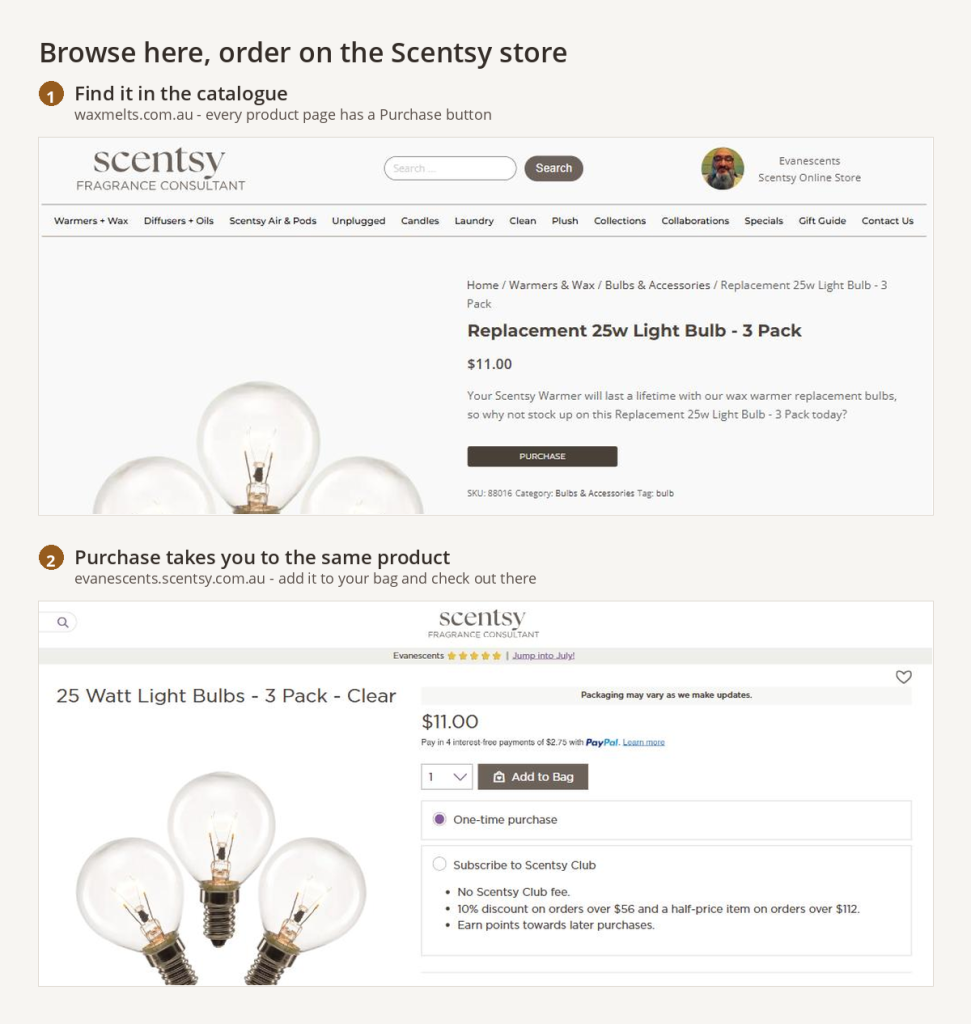 Two screenshots showing the buying flow: step one, a product page on waxmelts.com.au with a Purchase button; step two, the same product on the evanescents.scentsy.com.au store with an Add to Bag button
